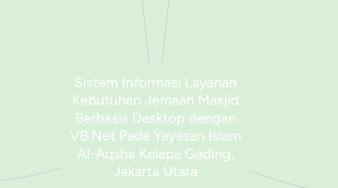 Mind Map: Sistem Informasi Layanan Kebutuhan Jemaah Masjid Berbasis Desktop dengan VB.Net Pada Yayasan Islam Al-Aqsha Kelapa Gading, Jakarta Utara