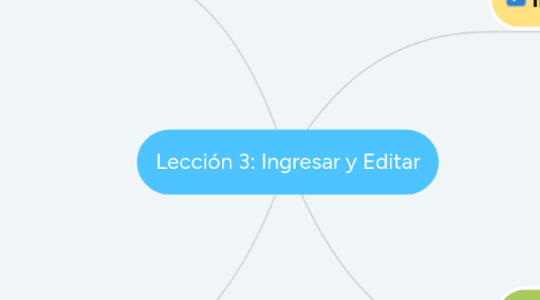 Mind Map: Lección 3: Ingresar y Editar