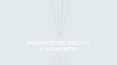 Mind Map: PONTÍFICES DEL SIGLO XX Y SUS APORTES