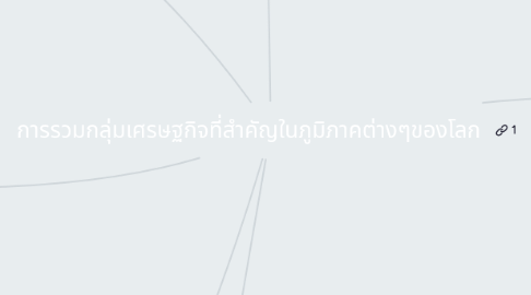 Mind Map: การรวมกลุ่มเศรษฐกิจที่สำคัญในภูมิภาคต่างๆของโลก