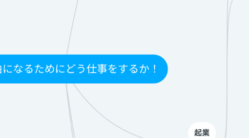 Mind Map: 自由になるためにどう仕事をするか！