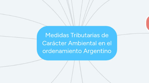 Mind Map: Medidas Tributarias de Carácter Ambiental en el ordenamiento Argentino