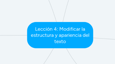 Mind Map: Lección 4: Modificar la estructura y apariencia del texto