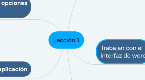 Mind Map: Lección 1