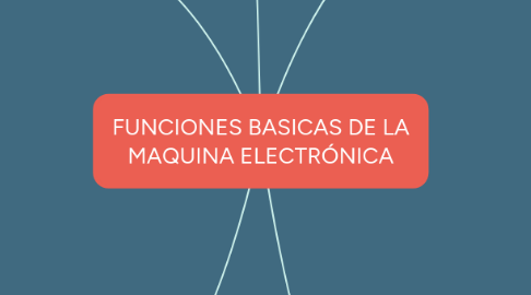 Mind Map: FUNCIONES BASICAS DE LA MAQUINA ELECTRÓNICA