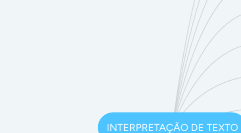 Mind Map: INTERPRETAÇÃO DE TEXTO