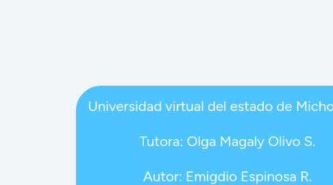 Mind Map: Universidad virtual del estado de Michoacán. Tutora: Olga Magaly Olivo S. Autor: Emigdio Espinosa R. Tema: Clasificación de los Delitos.