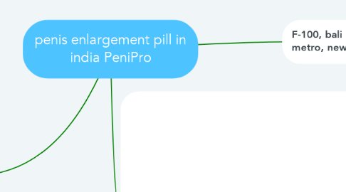 Mind Map: penis enlargement pill in india PeniPro