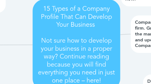 Mind Map: 15 Types of a Company Profile That Can Develop Your Business    Not sure how to develop your business in a proper way? Continue reading because you will find everything you need in just one place – here!