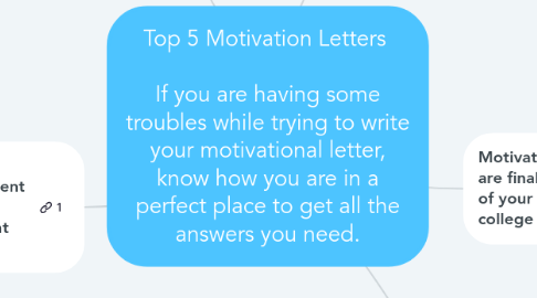 Mind Map: Top 5 Motivation Letters    If you are having some troubles while trying to write your motivational letter, know how you are in a perfect place to get all the answers you need.