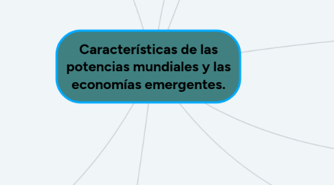 Mind Map: Características de las potencias mundiales y las economías emergentes.