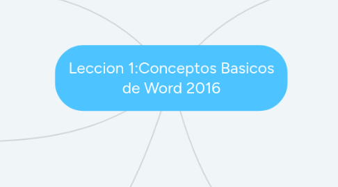 Mind Map: Leccion 1:Conceptos Basicos de Word 2016