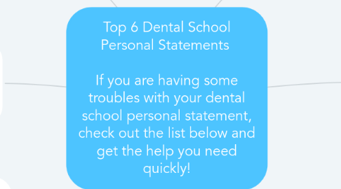 Mind Map: Top 6 Dental School Personal Statements    If you are having some troubles with your dental school personal statement, check out the list below and get the help you need quickly!