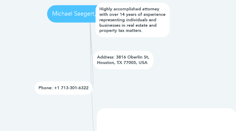 Mind Map: Michael Saegert, Atty at Law