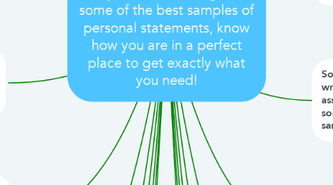 Mind Map: Top 20 Personal Statement Samples    If you are searching for some of the best samples of personal statements, know how you are in a perfect place to get exactly what you need!