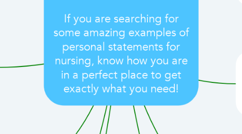 Mind Map: Top 9 Personal Statement for Nursing    If you are searching for some amazing examples of personal statements for nursing, know how you are in a perfect place to get exactly what you need!