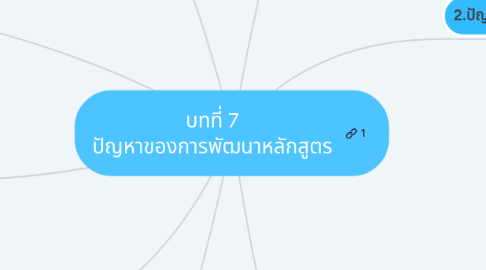 Mind Map: บทที่ 7 ปัญหาของการพัฒนาหลักสูตร