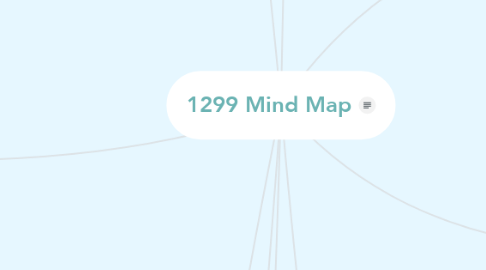 Mind Map: 1299 Mind Map