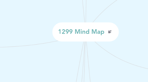 Mind Map: 1299 Mind Map