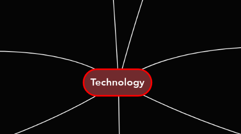 Mind Map: Technology