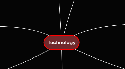 Mind Map: Technology