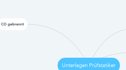 Mind Map: Unterlagen Prüfstatiker