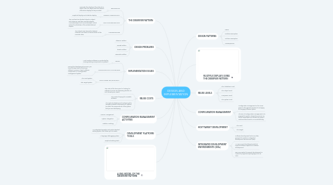 Mind Map: DESIGN AND IMPLEMENTATION