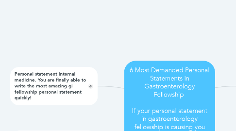 Mind Map: 6 Most Demanded Personal Statements in Gastroenterology Fellowship    If your personal statement in gastroenterology fellowship is causing you too much stress, check out the list below and find a solution!
