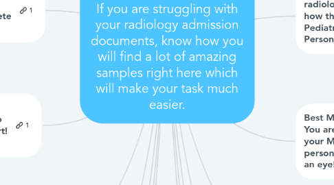 Mind Map: 16 Winning Radiology Admission Documents    If you are struggling with your radiology admission documents, know how you will find a lot of amazing samples right here which will make your task much easier.