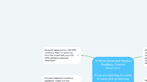 Mind Map: 10 Most Demanded Medical Residency Personal Statements    If you are searching for some amazing and outstanding examples of medical residency personal statements, check out the list below and find what you need!