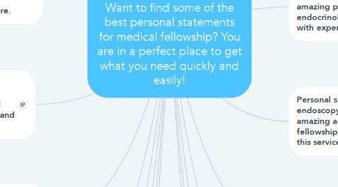 Mind Map: Top 17 Personal Statements for Medical Fellowship    Want to find some of the best personal statements for medical fellowship? You are in a perfect place to get what you need quickly and easily!