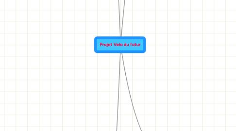 Mind Map: Projet Velo du futur