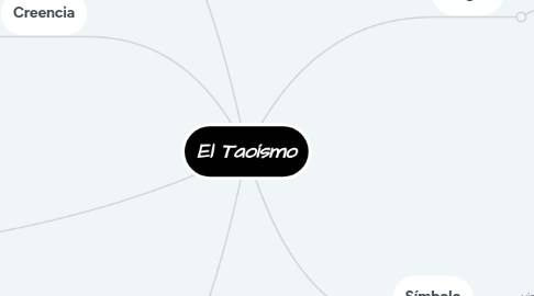 Mind Map: El Taoísmo