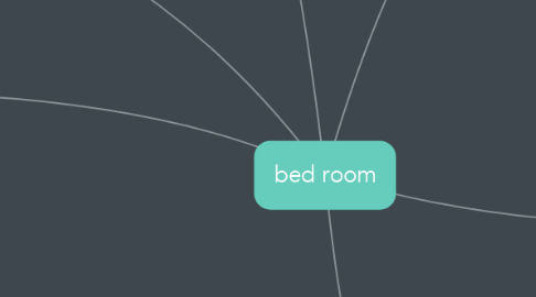 Mind Map: bed room