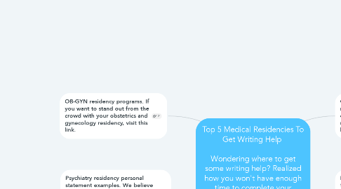 Mind Map: Top 5 Medical Residencies To Get Writing Help    Wondering where to get some writing help? Realized how you won't have enough time to complete your assignment? That's not a problem anymore!