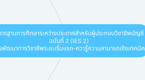 Mind Map: มาตรฐานการศึกษาระหว่างประเทศสำหรับผู้ประกอบวิชาชีพบัญชี ฉบับที่ 2 (IES 2) การพัฒนาทางวิชาชีพระยะเริ่มแรก-ควารู้ความสามารถเชิงเทคนิค