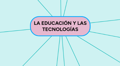 Mind Map: LA EDUCACIÓN Y LAS TECNOLOGÍAS