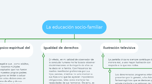 Mind Map: La educación socio-familiar