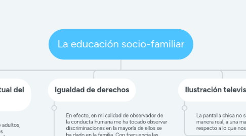 Mind Map: La educación socio-familiar