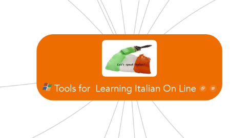 Mind Map: Tools for  Learning Italian On Line