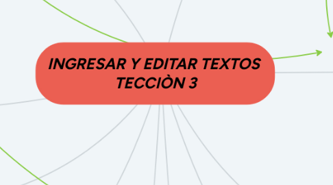 Mind Map: INGRESAR Y EDITAR TEXTOS TECCIÒN 3