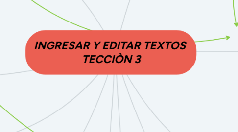 Mind Map: INGRESAR Y EDITAR TEXTOS  TECCIÒN 3