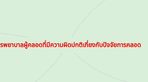 Mind Map: การพยาบาลผู้คลอดที่มีความผิดปกติเกี่ยงกับปัจจัยการคลอด