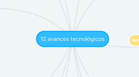 Mind Map: 12 avances tecnológicos