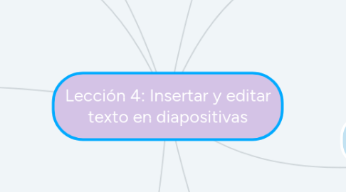 Mind Map: Lección 4: Insertar y editar texto en diapositivas