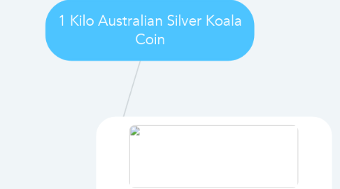 Mind Map: 1 Kilo Australian Silver Koala Coin