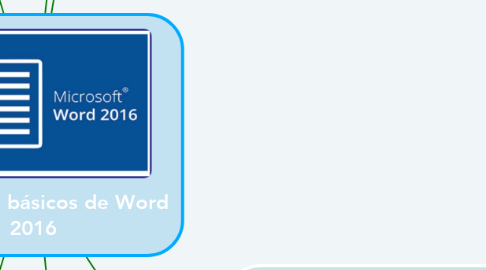 Mind Map: Conceptos básicos de Word 2016