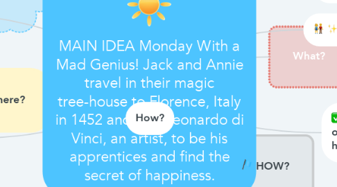 Mind Map: MAIN IDEA Monday With a Mad Genius! Jack and Annie travel in their magic tree-house to Florence, Italy in 1452 and visit Leonardo di Vinci, an artist, to be his apprentices and find the secret of happiness.