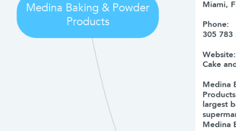 Mind Map: Medina Baking & Powder Products