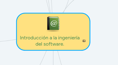 Mind Map: Introducción a la ingeniería del software.